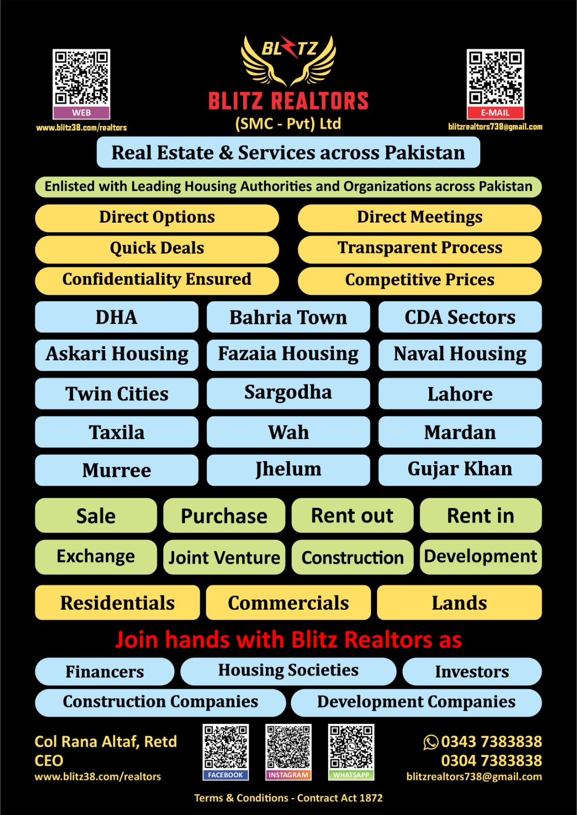 Blitz Realtors
